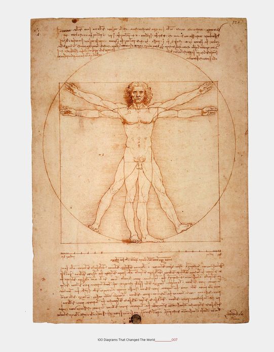 100 Diagrams That Changed the World: From the Earliest Cave Paintings to the Innovation of the iPod
