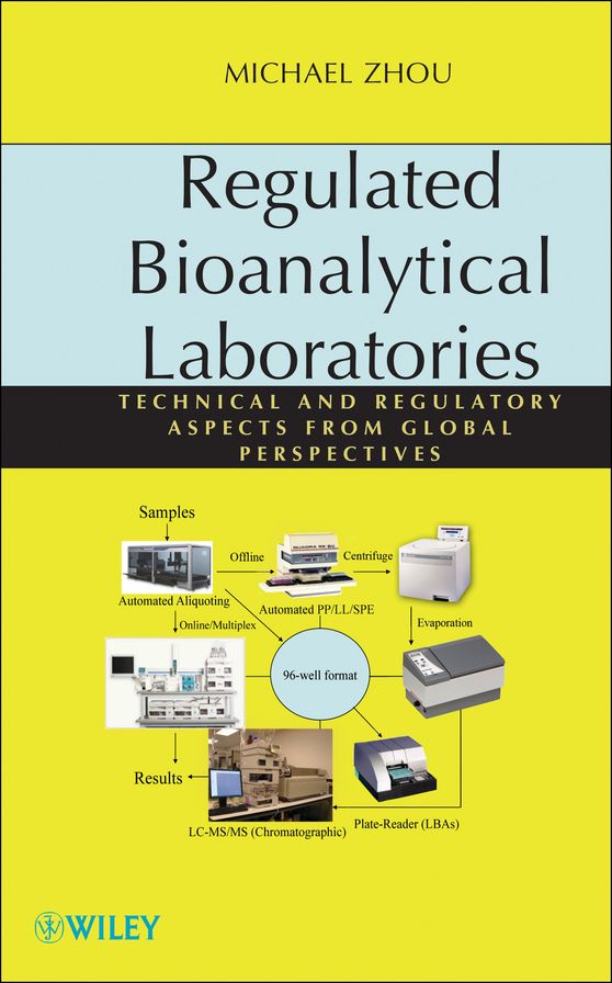 Regulated Bioanalytical Laboratories: Technical and Regulatory Aspects from Global Perspectives