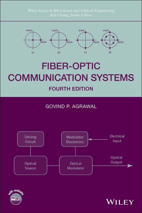3.1 - Fiber-Optic Communication Systems