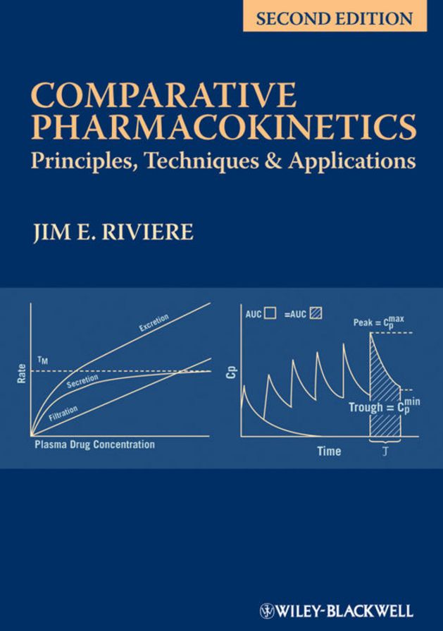 Comparative Pharmacokinetics: Principles, Techniques and Applications