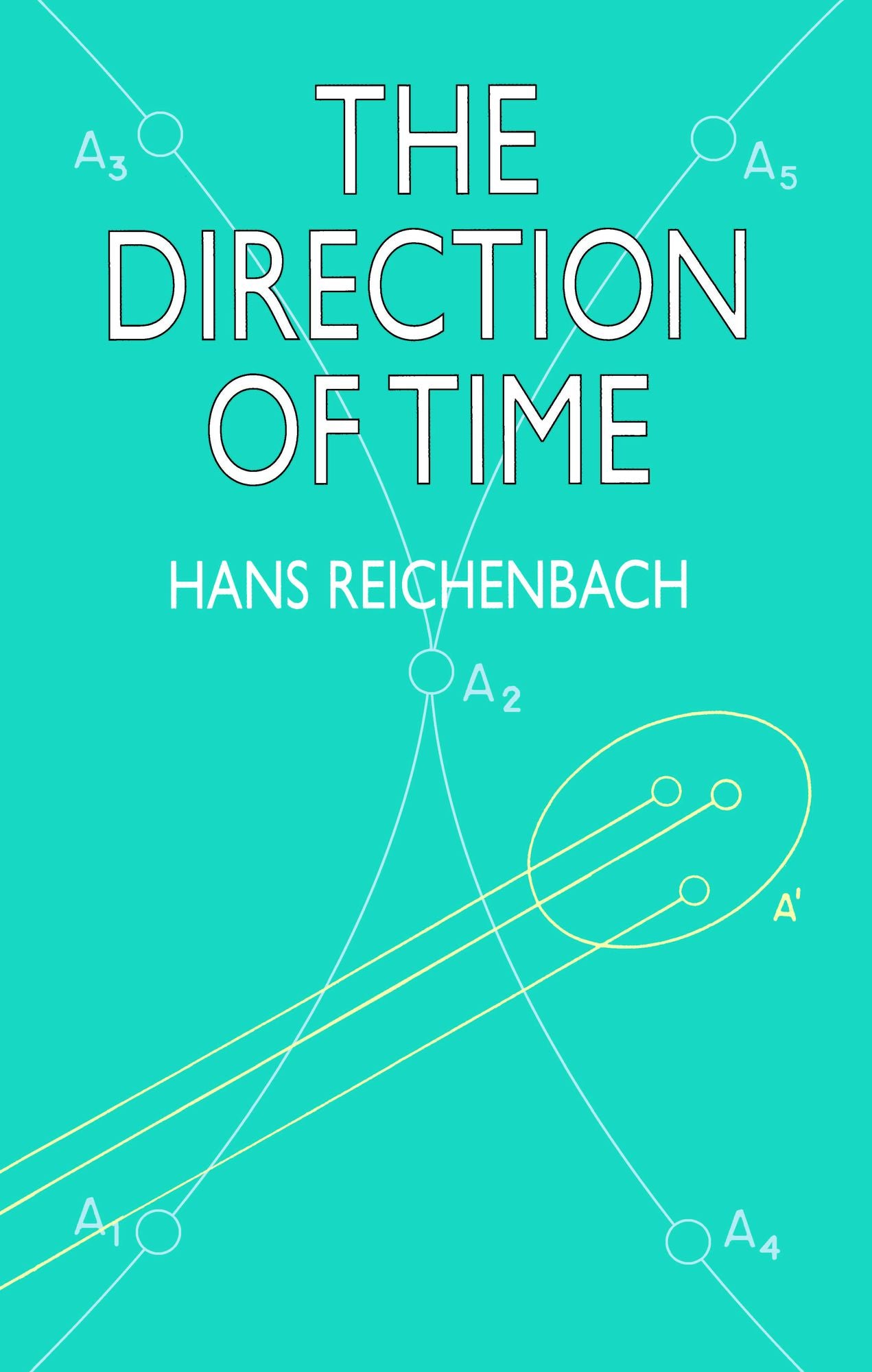 The Direction of Time