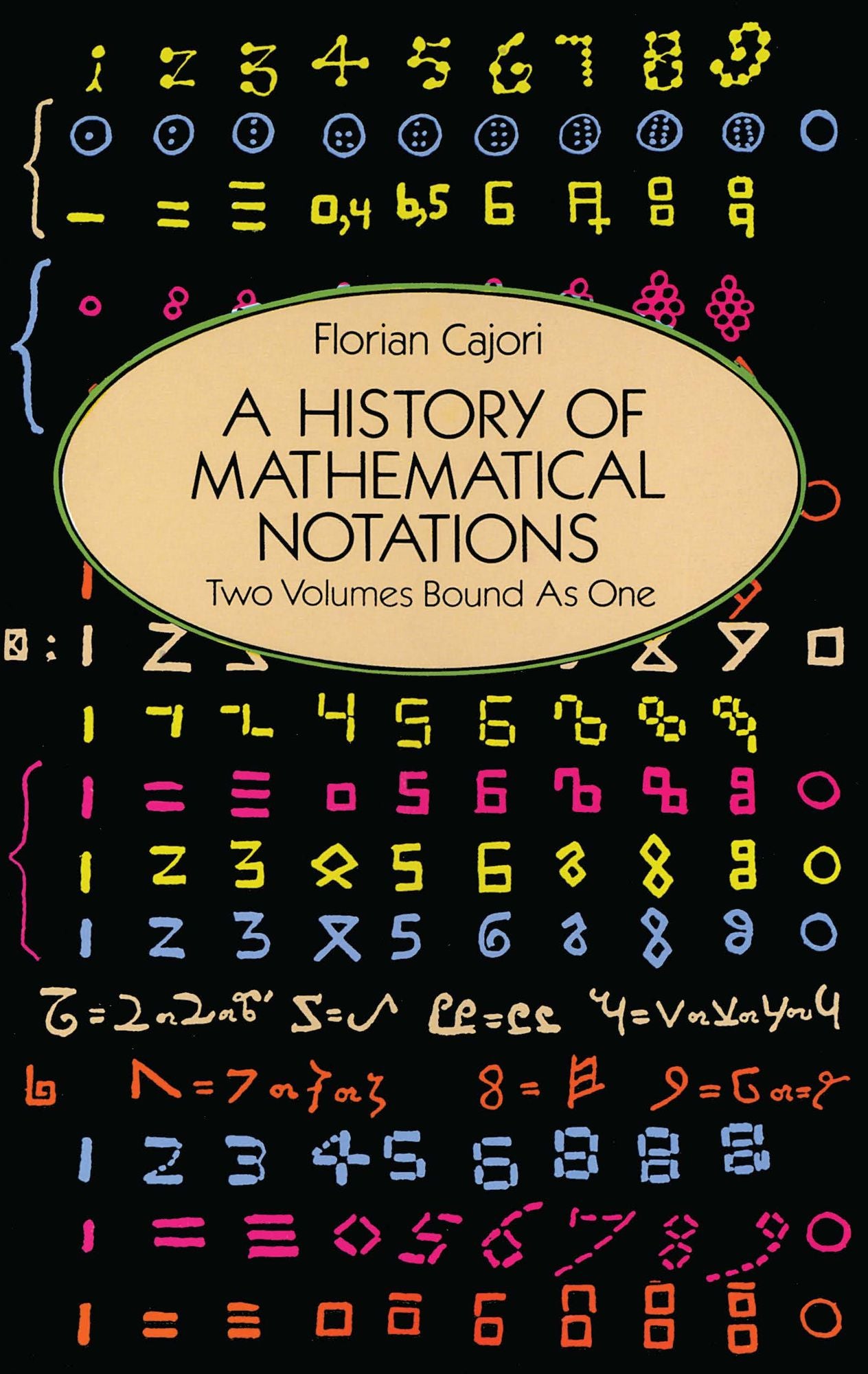 A A History of Mathematical Notations History of Mathematical Notations