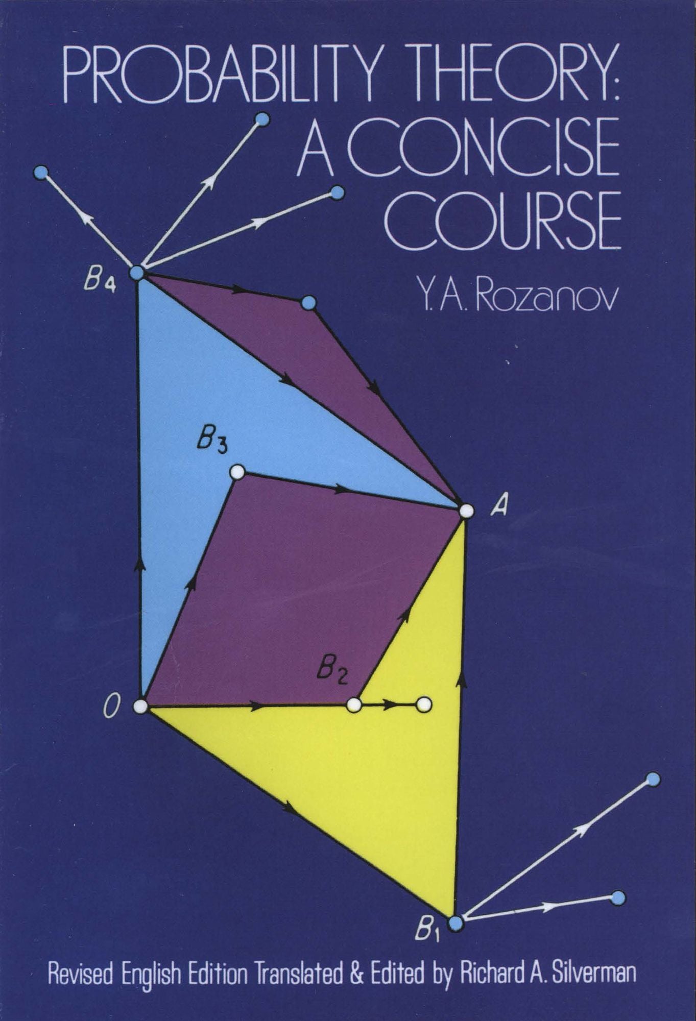 Probability Theory: A Concise Course