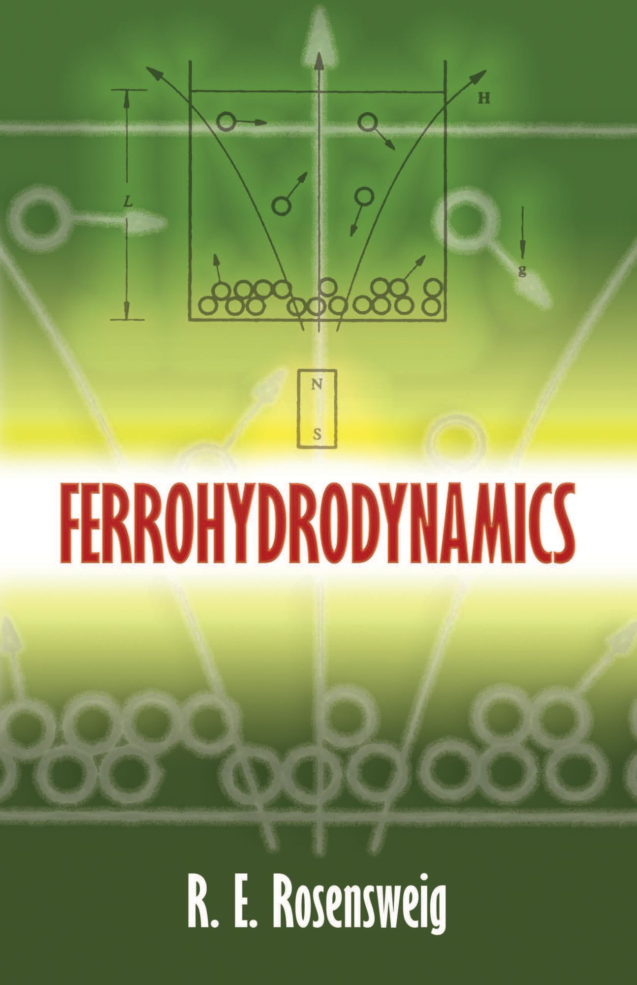 Ferrohydrodynamics