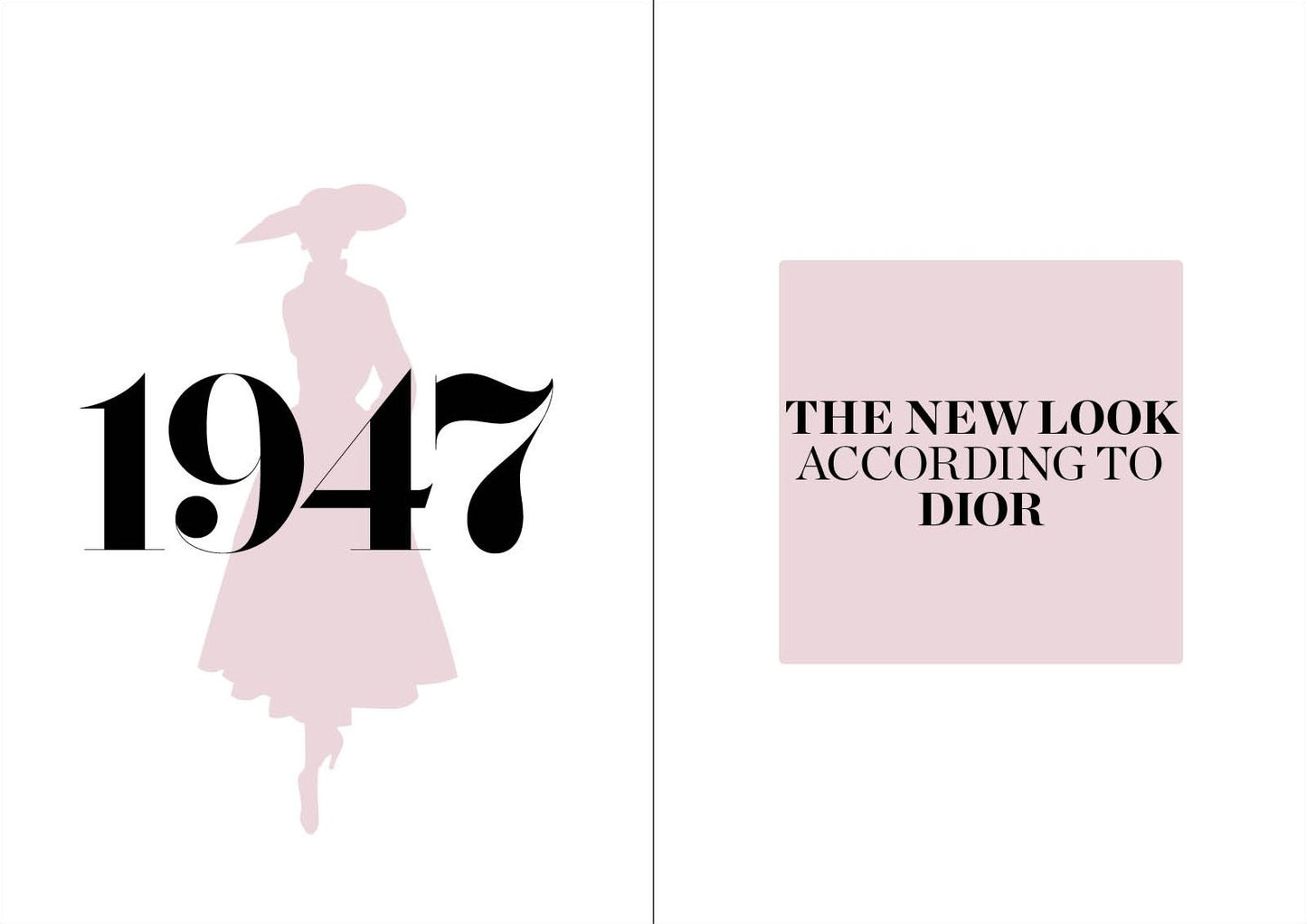 The World According to Christian Dior