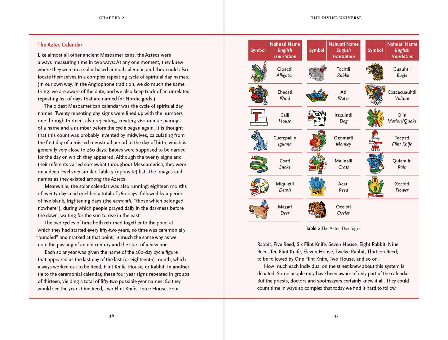 The Aztec Myths: A Guide to the Ancient Stories and Legends