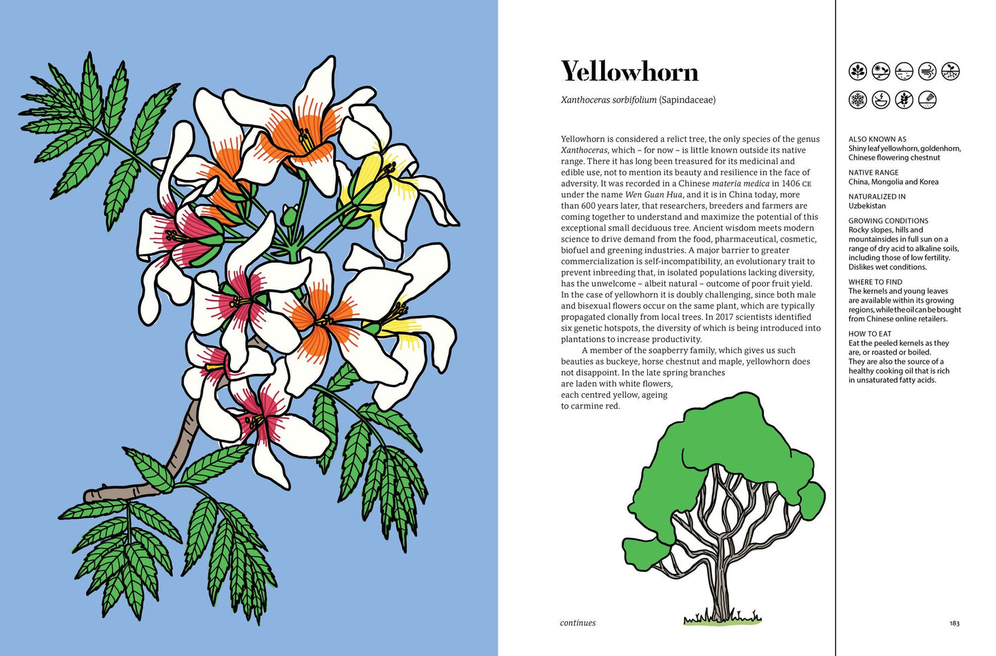 Edible: 70 Sustainable Plants That Are Changing How We Eat