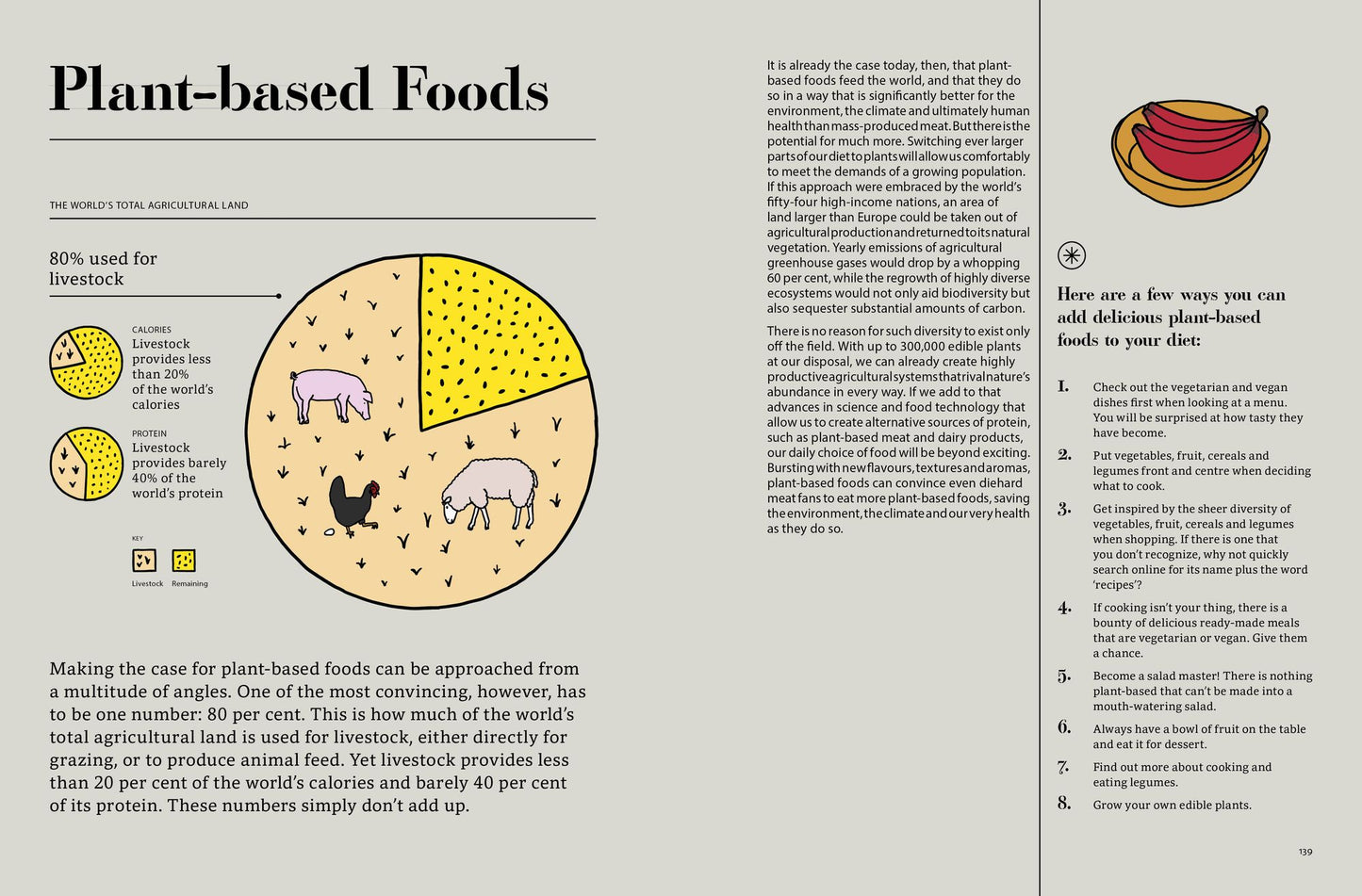 Edible: 70 Sustainable Plants That Are Changing How We Eat