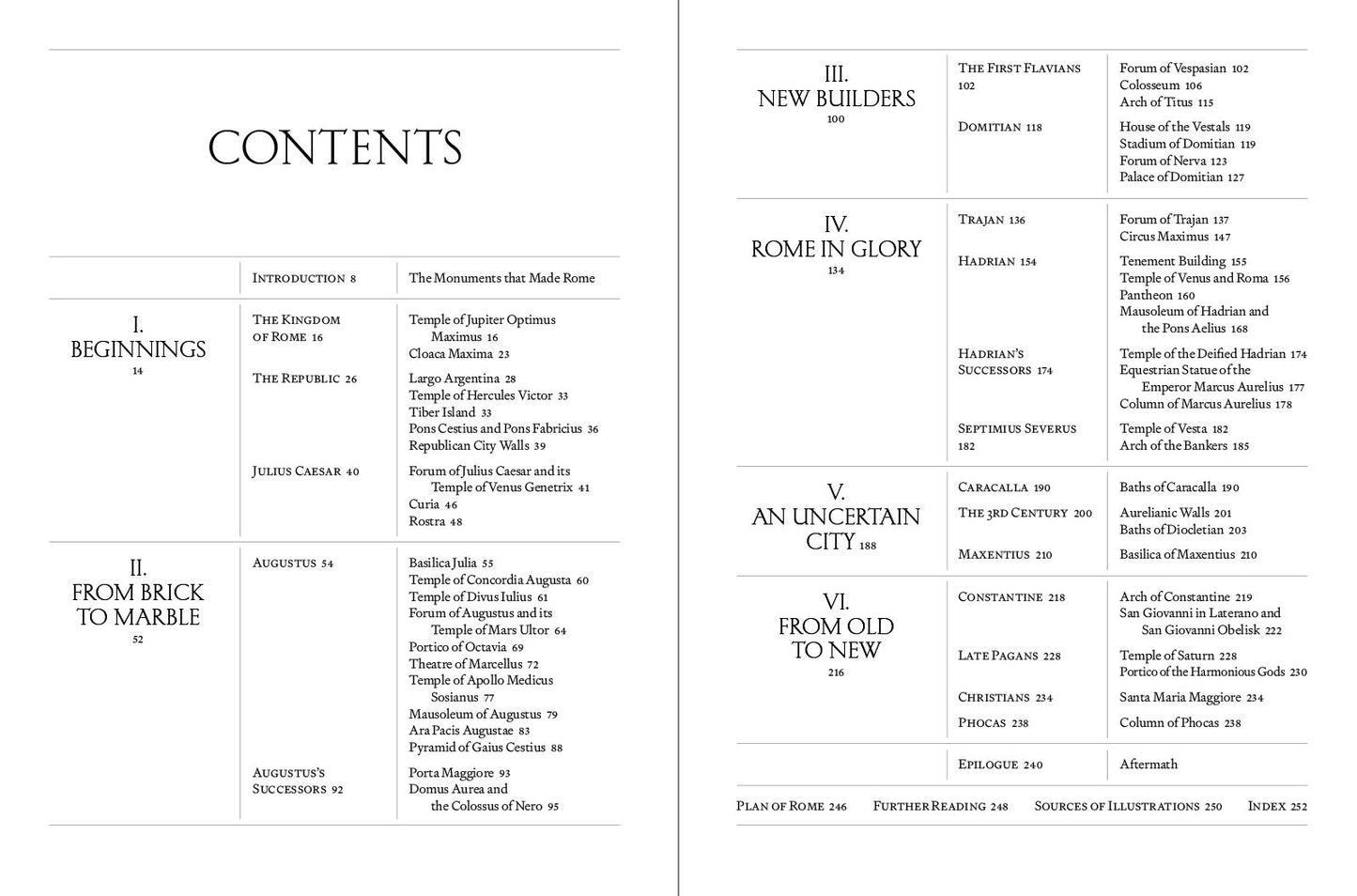 Ancient Rome in Fifty Monuments