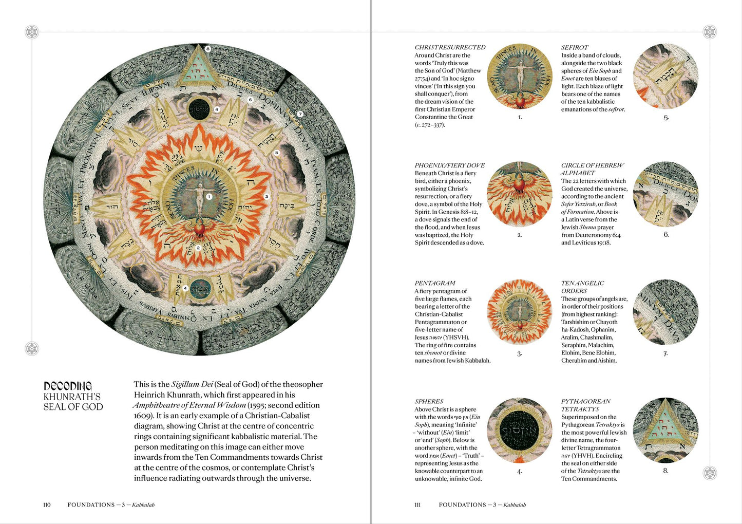 Occult: Decoding the visual culture of mysticism, magic and divination