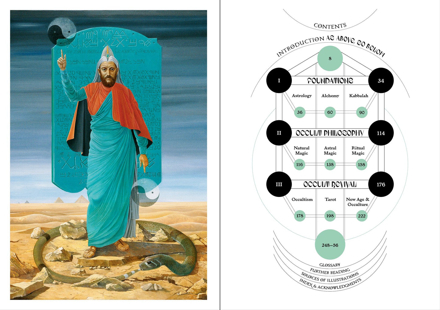 Occult: Decoding the visual culture of mysticism, magic and divination
