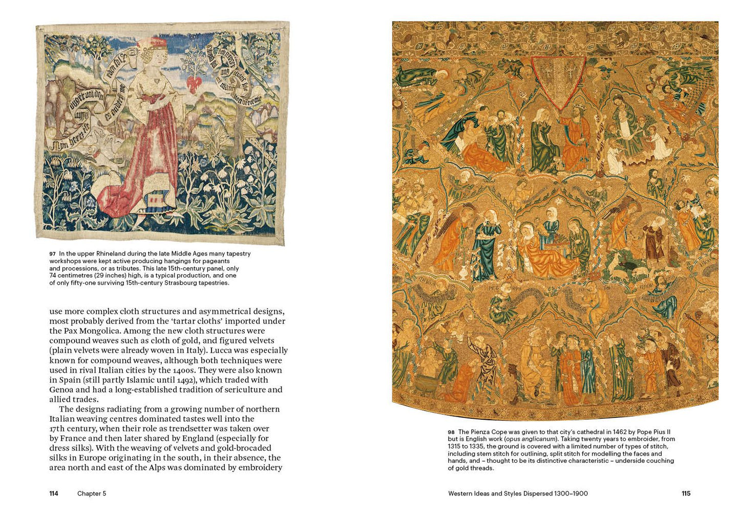 World Textiles