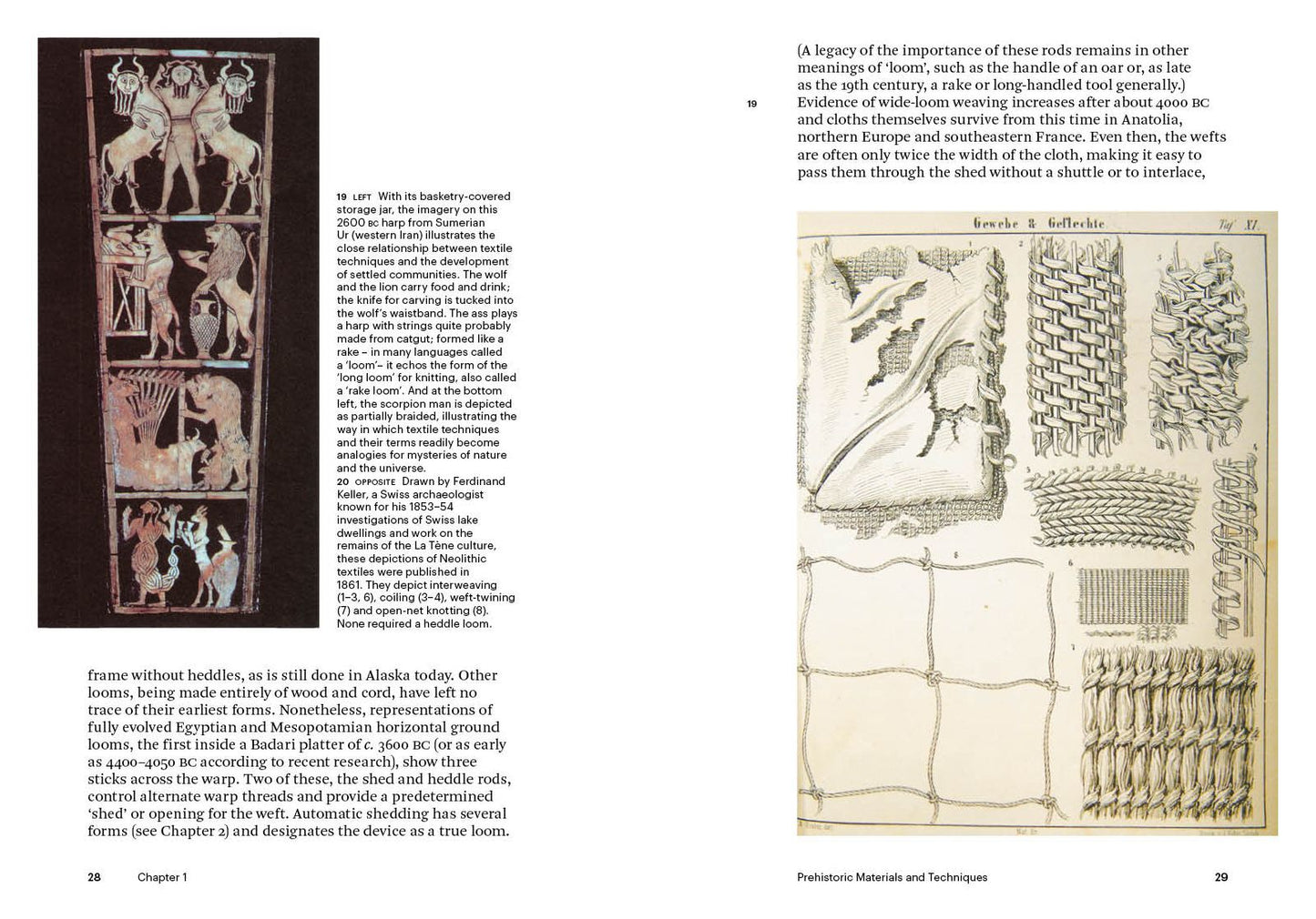 World Textiles