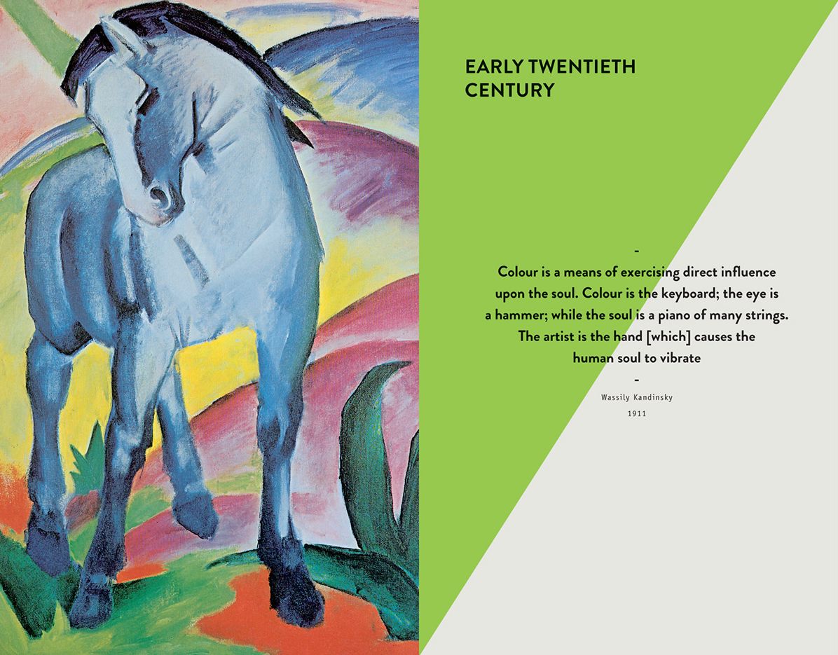 Key Moments in Art: Art Essentials