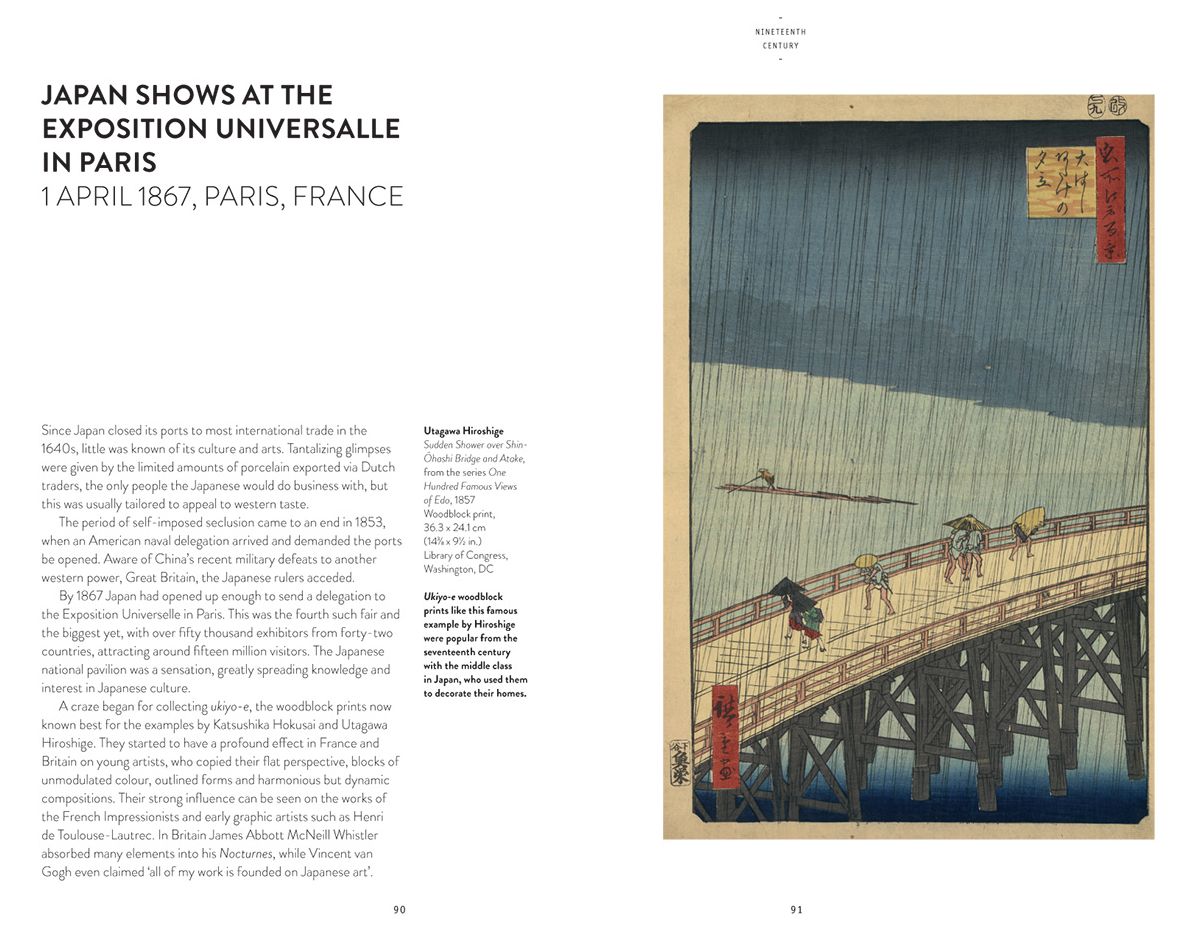 Key Moments in Art: Art Essentials