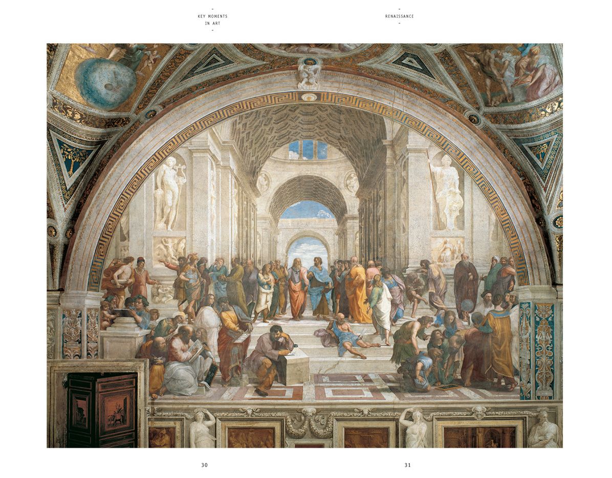 Key Moments in Art: Art Essentials