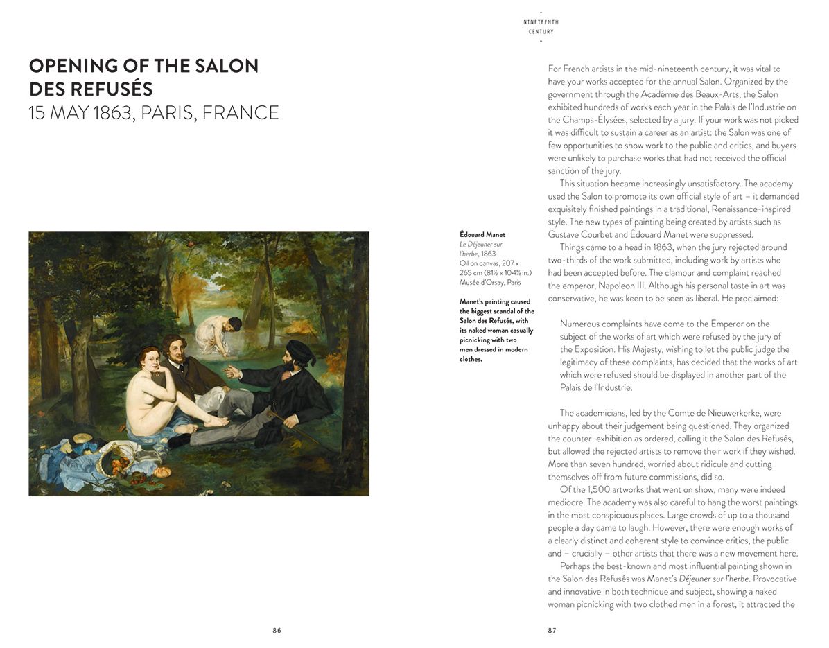 Key Moments in Art: Art Essentials