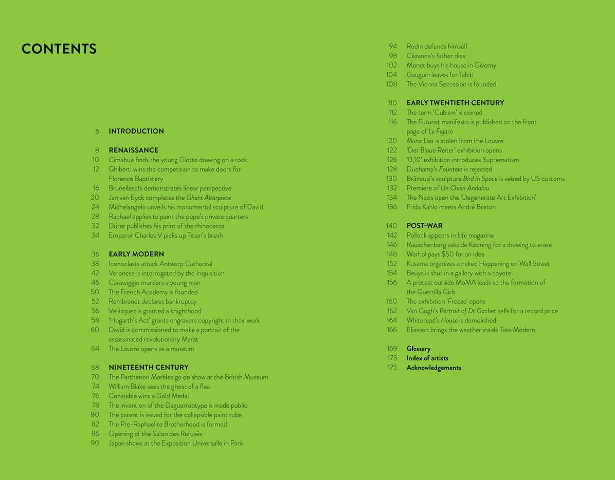 Key Moments in Art: Art Essentials