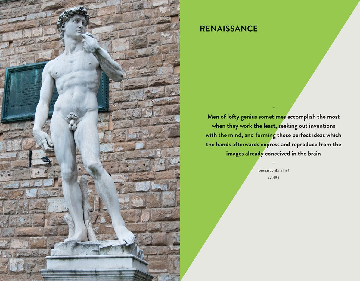 Key Moments in Art: Art Essentials