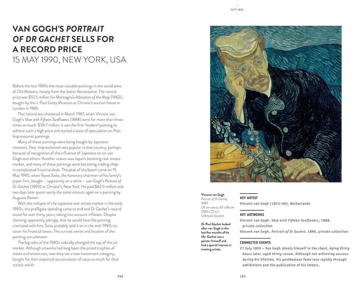 Key Moments in Art: Art Essentials