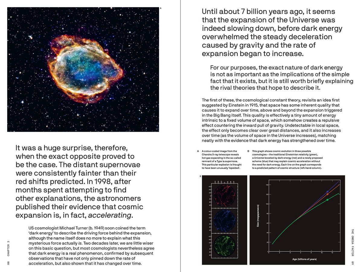 What Shape Is Space?: A Primer for the 21st Century