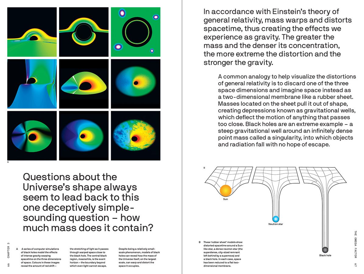 What Shape Is Space?: A Primer for the 21st Century