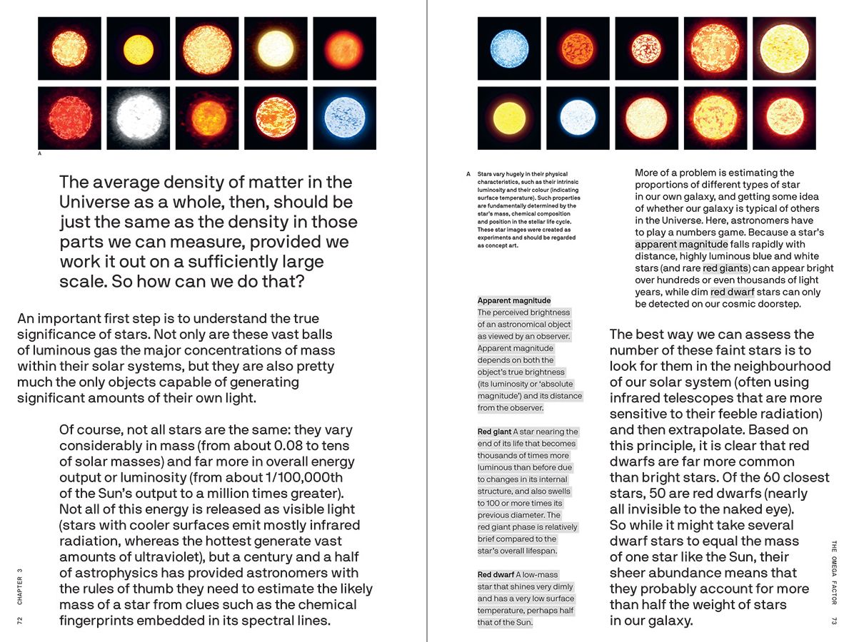 What Shape Is Space?: A Primer for the 21st Century