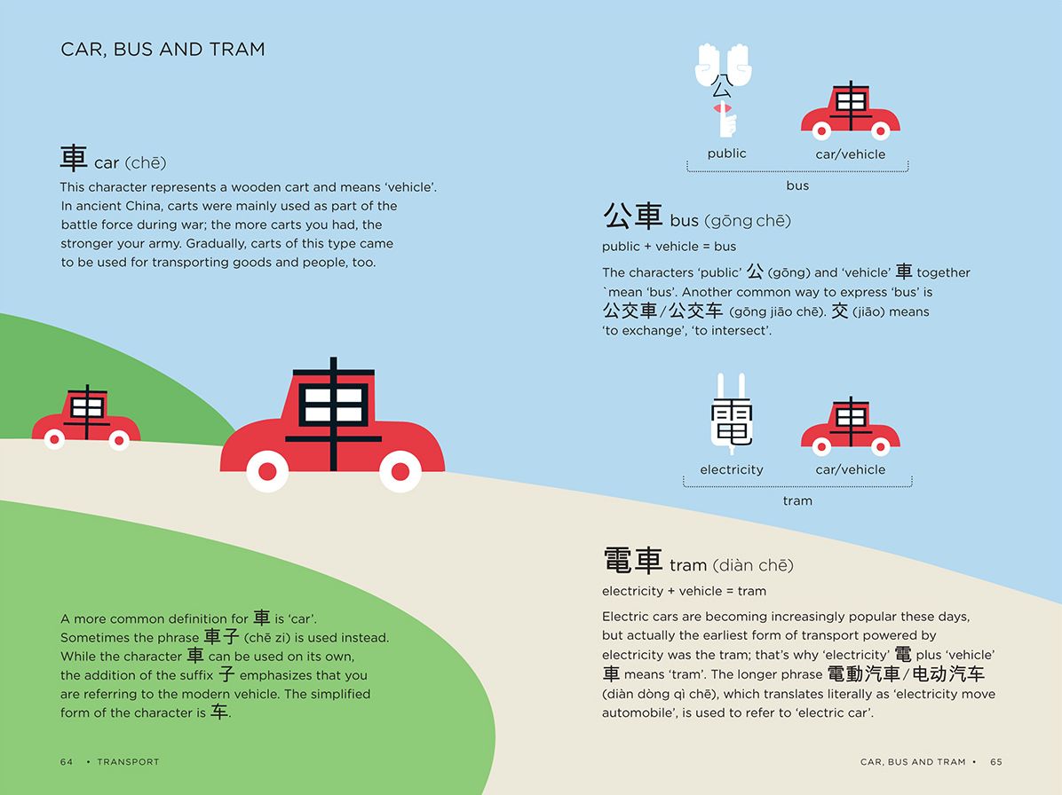 Chineasy Travel