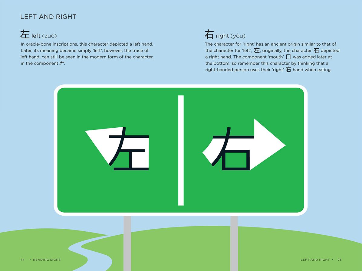 Chineasy Travel