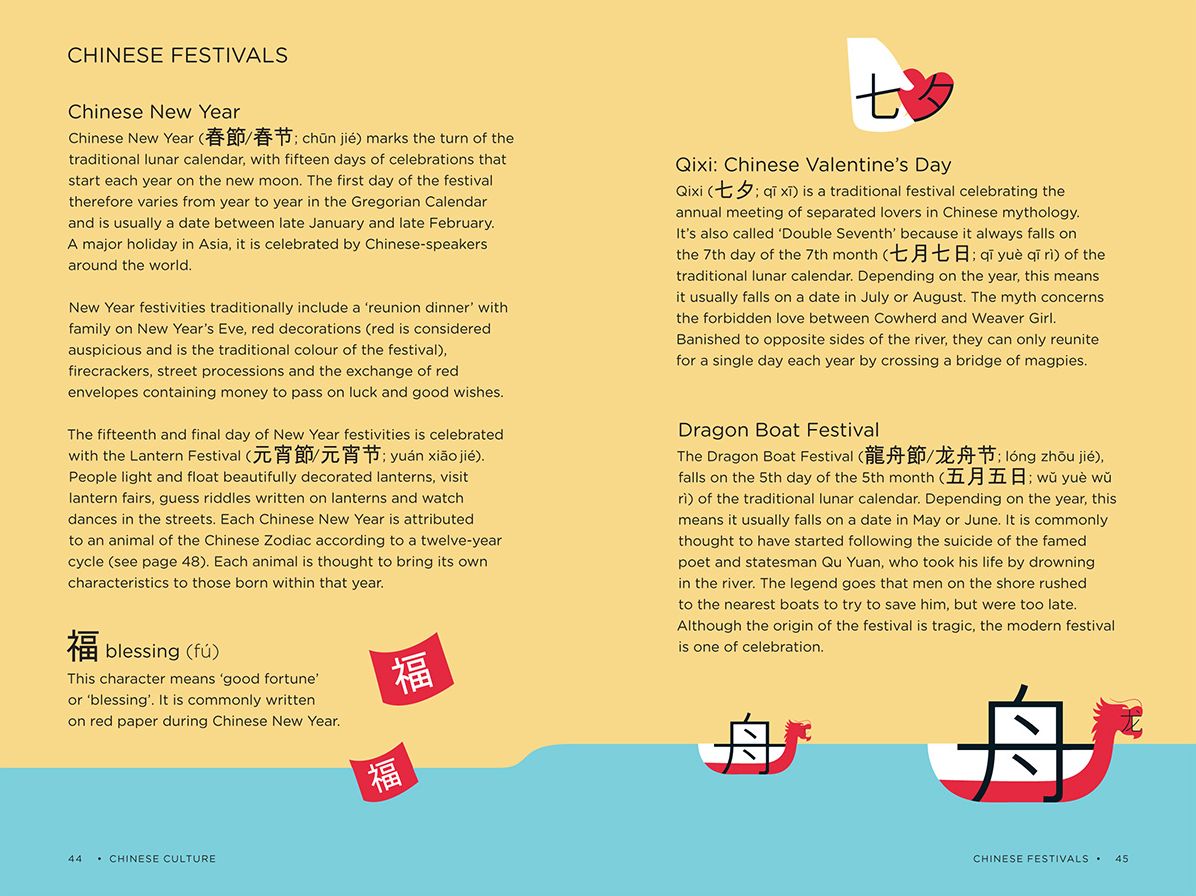 Chineasy Travel