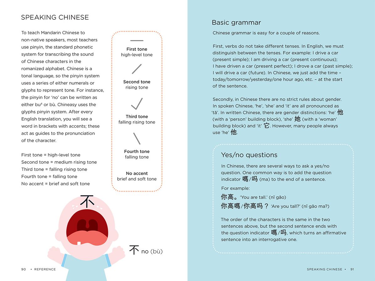 Chineasy Travel