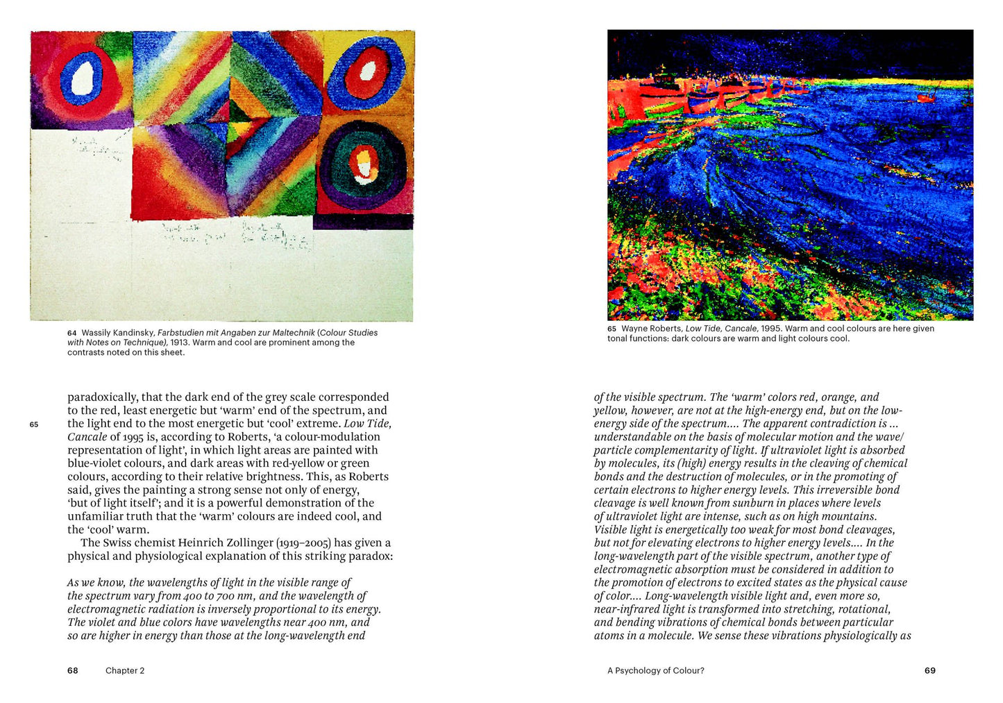 Colour in Art