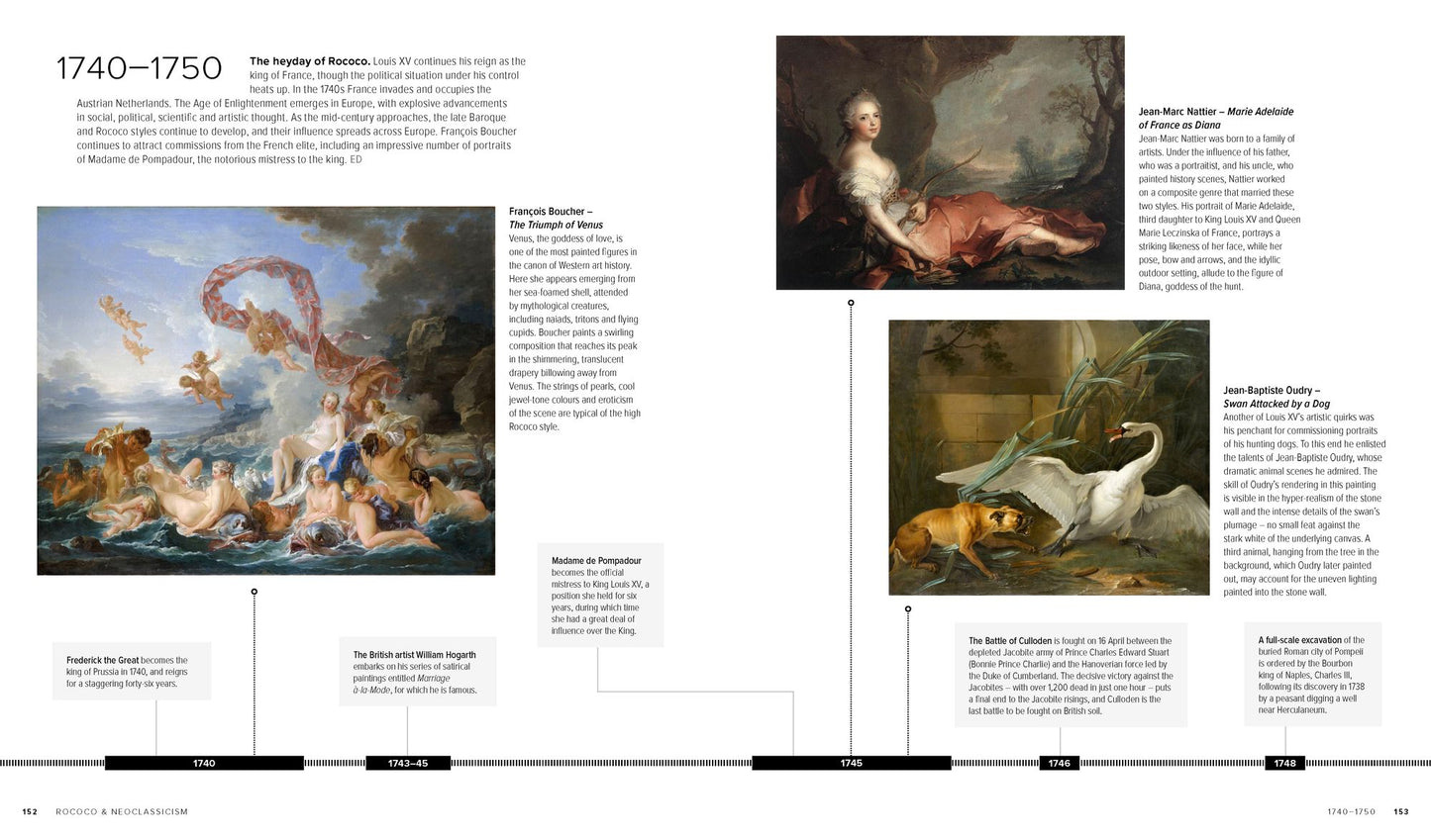A Chronology of Art