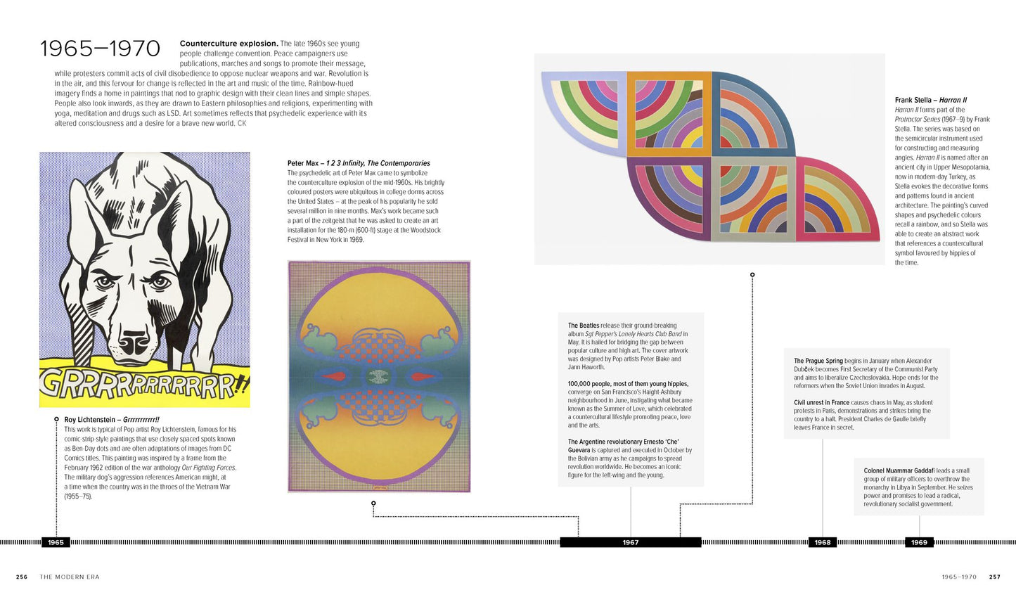 A Chronology of Art