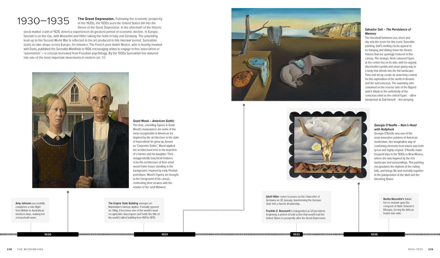 A Chronology of Art