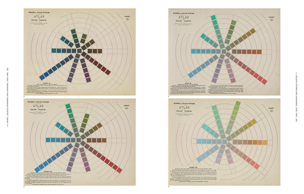 The Anatomy of Color: The Story of Heritage Paints Pigments