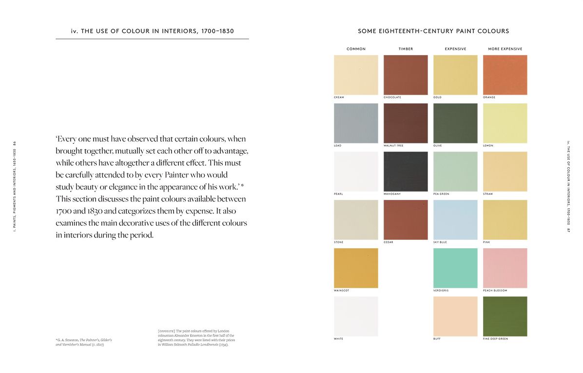 The Anatomy of Color: The Story of Heritage Paints Pigments