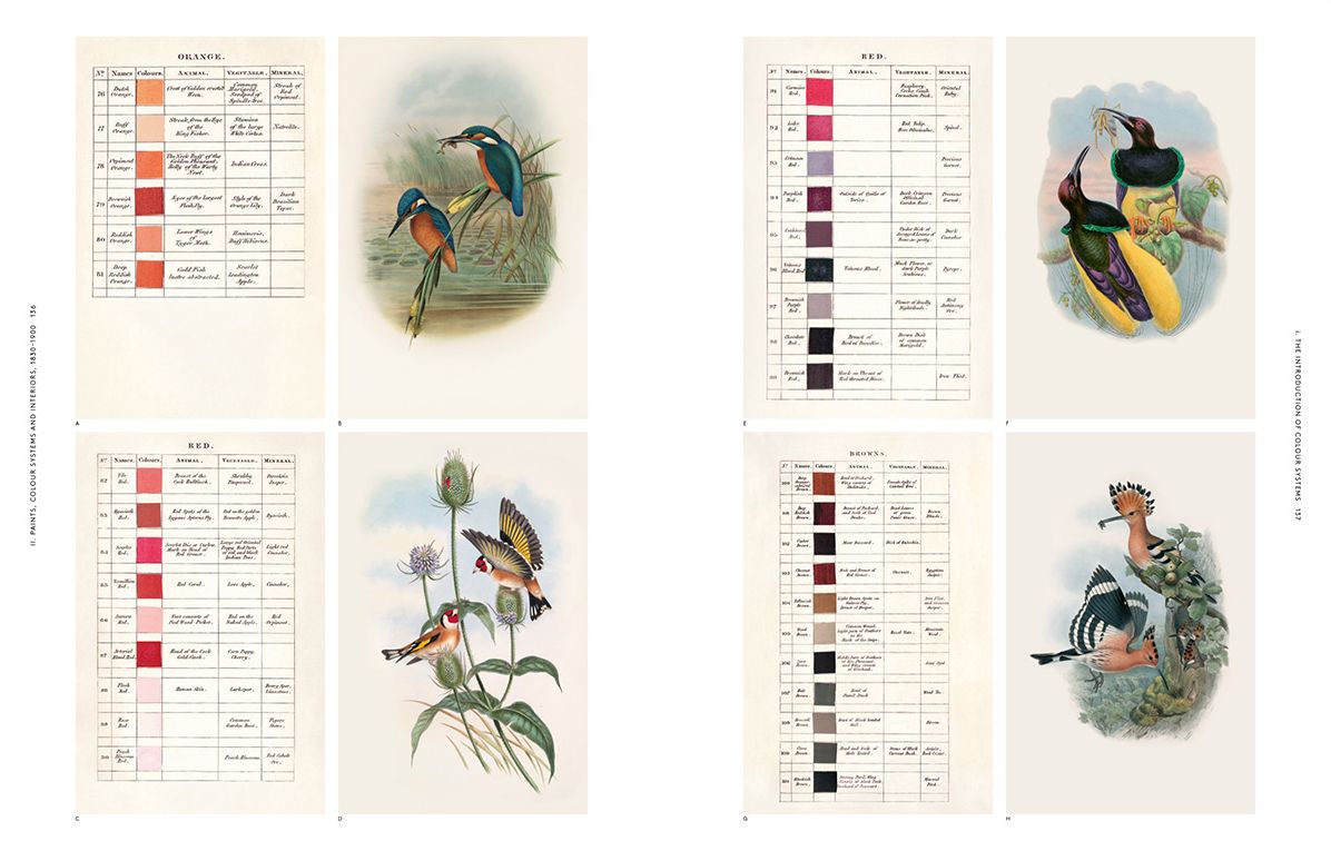 The Anatomy of Color: The Story of Heritage Paints Pigments