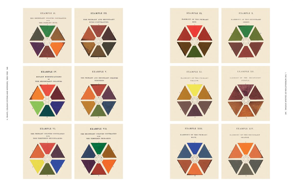 The Anatomy of Color: The Story of Heritage Paints Pigments