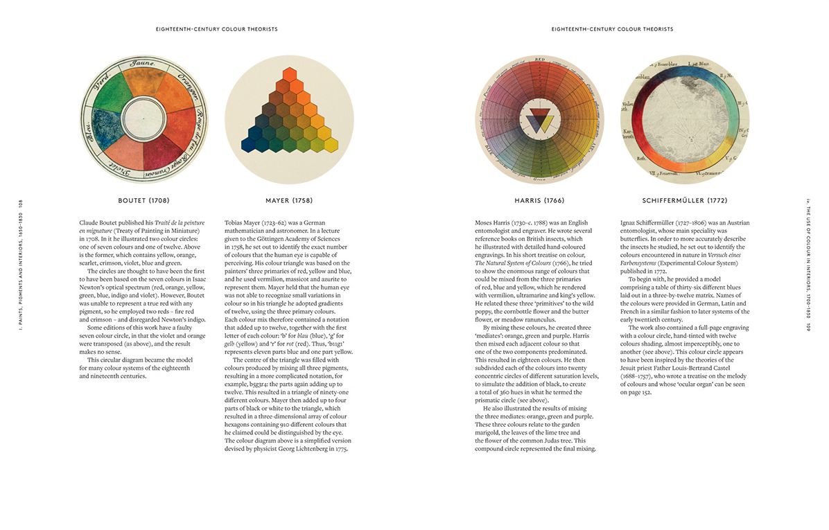 The Anatomy of Color: The Story of Heritage Paints Pigments