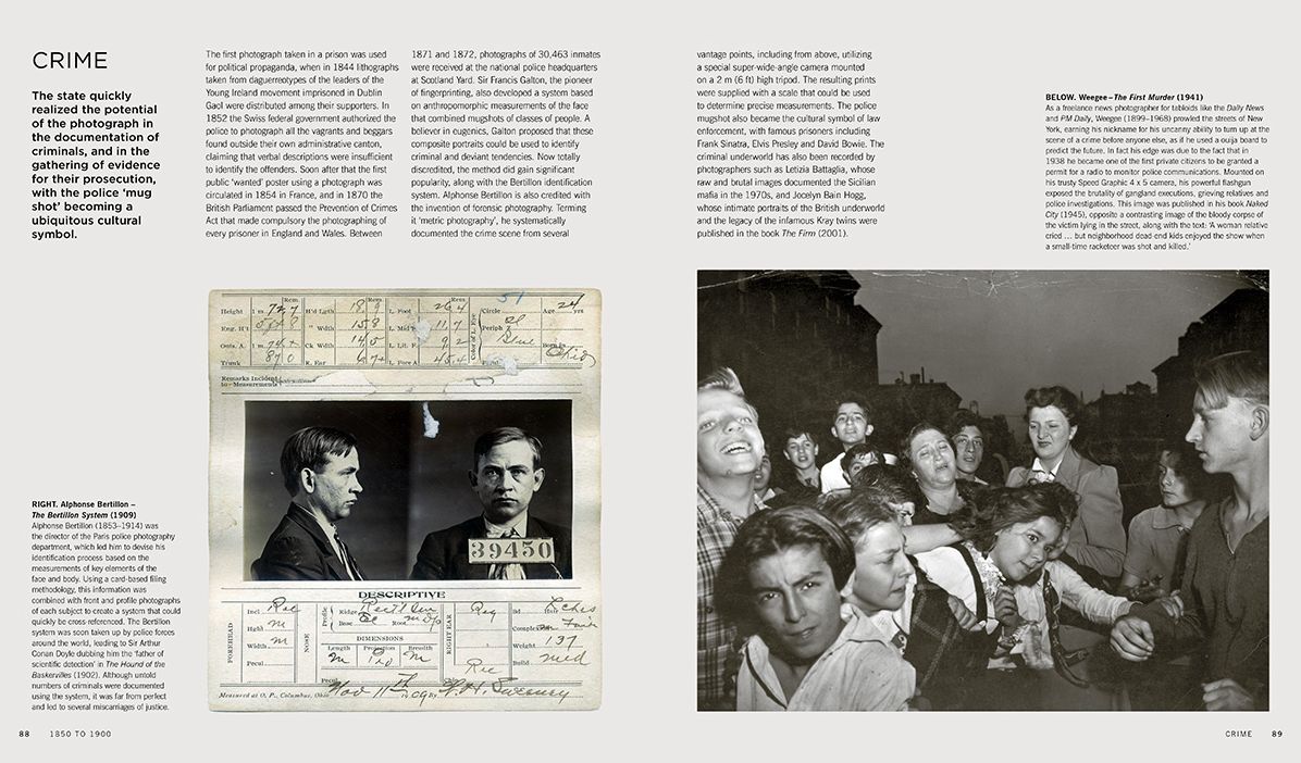 A Chronology of Photography: A Cultural Timeline from Camera Obscura to Instagram