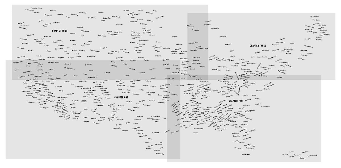 American Geography