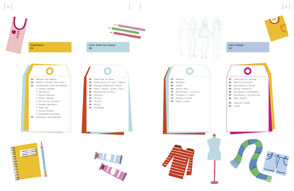How to draw like a fashion designer: Tips from the top fashion designers