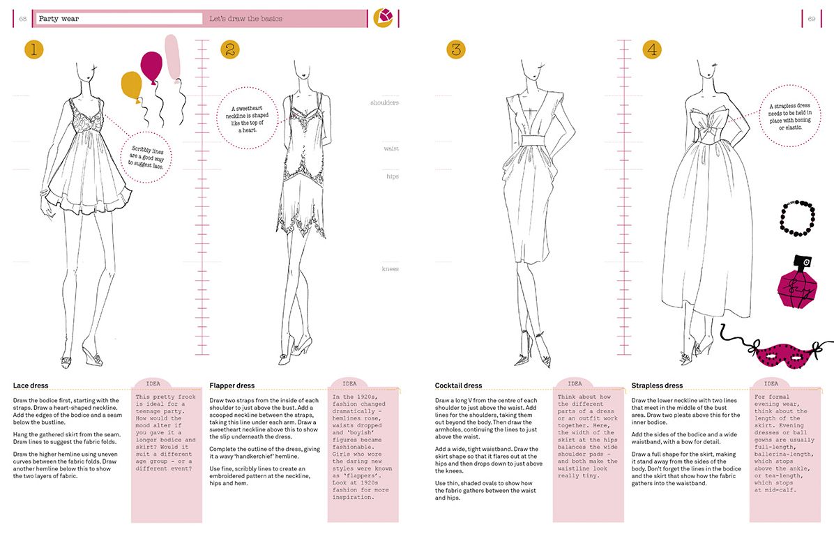 How to draw like a fashion designer: Tips from the top fashion designers