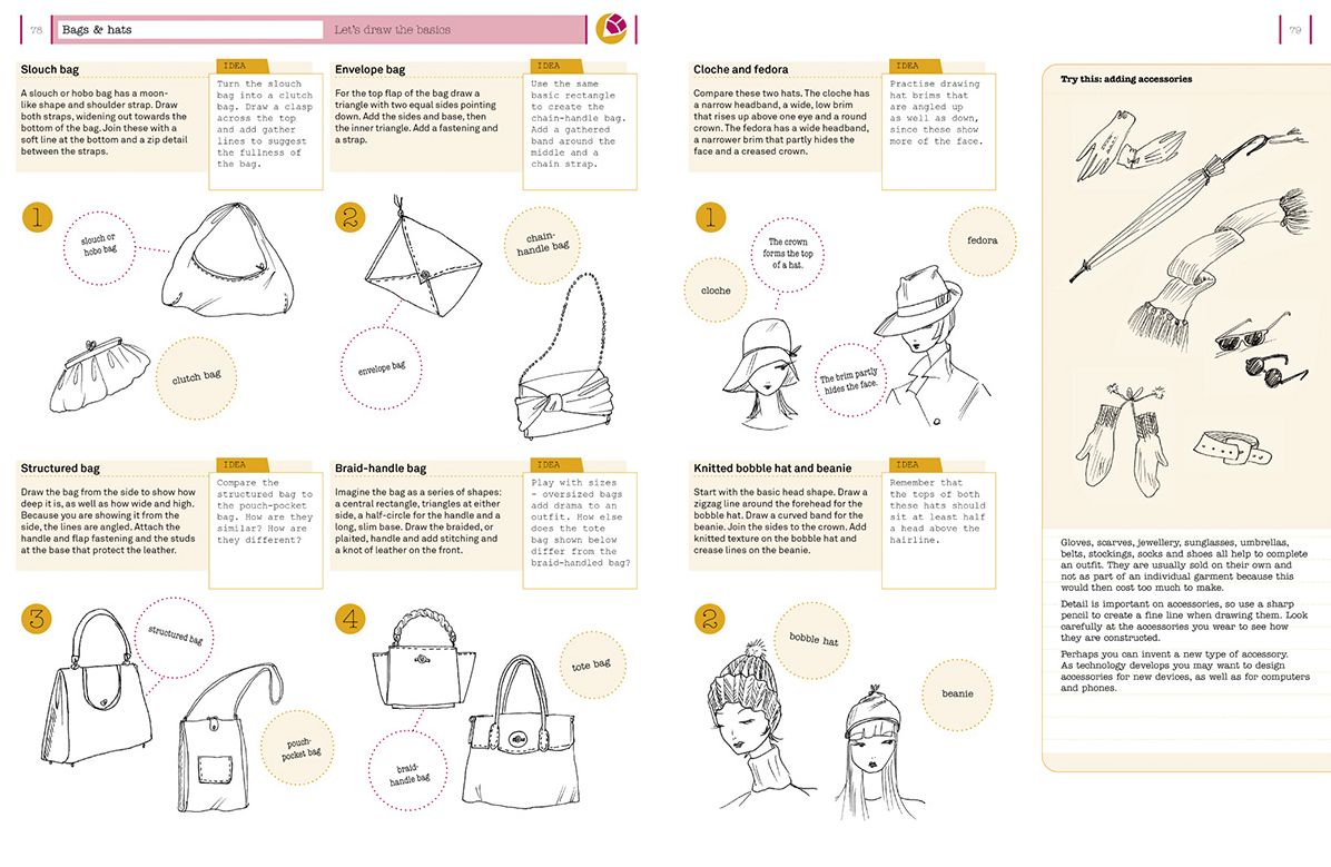 How to draw like a fashion designer: Tips from the top fashion designers