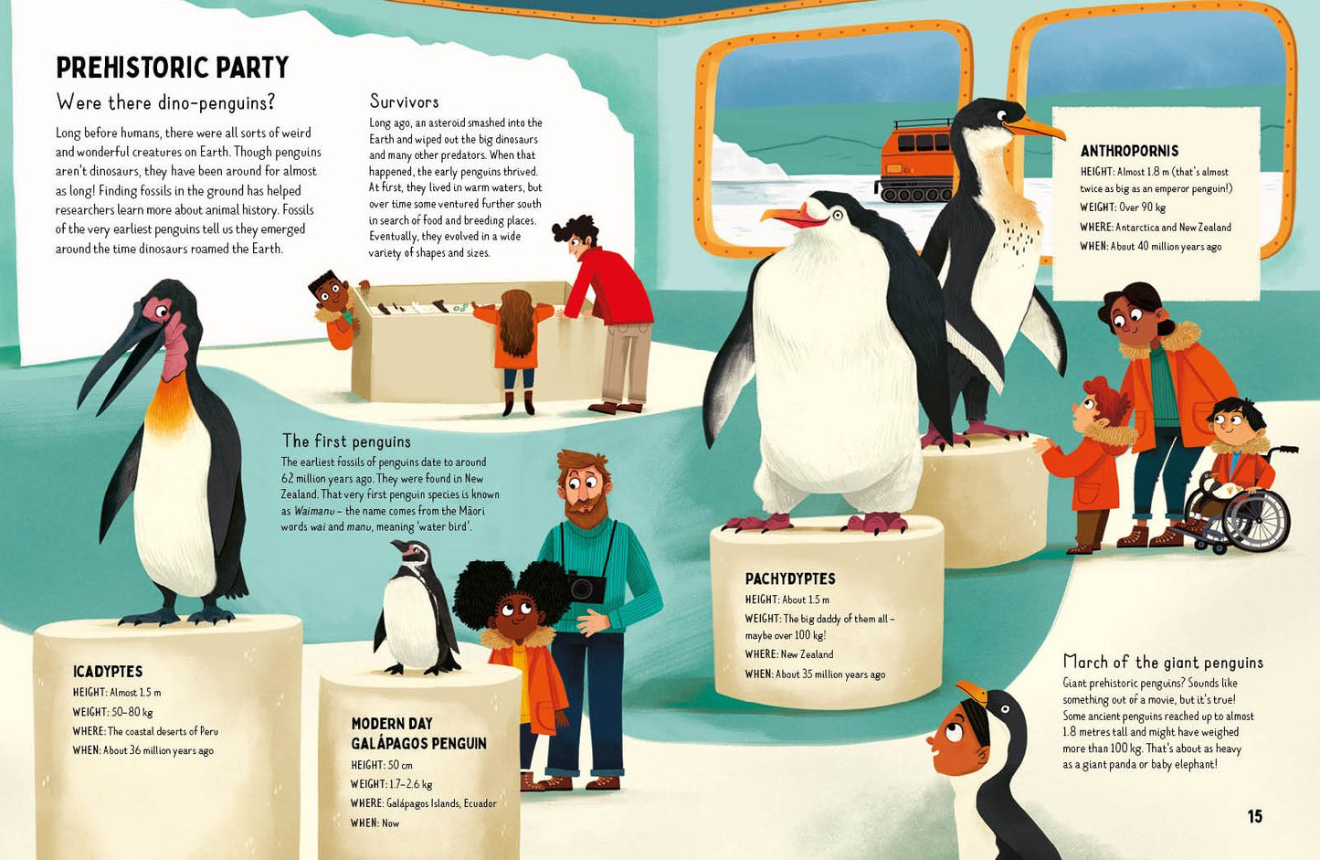 Do Penguins Like the Cold?