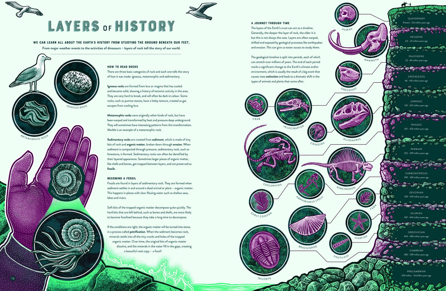 Bang: The wild wonders of Earth's phenomena