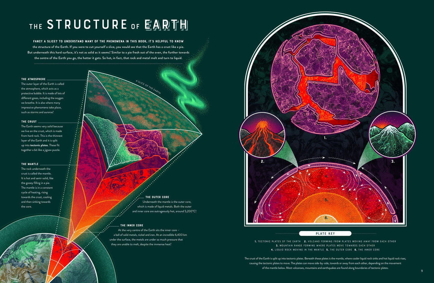 Bang: The wild wonders of Earth's phenomena
