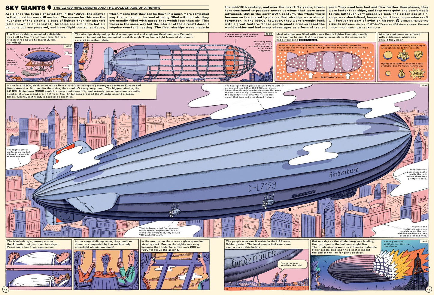 Sky High!: A Soaring History of Aviation