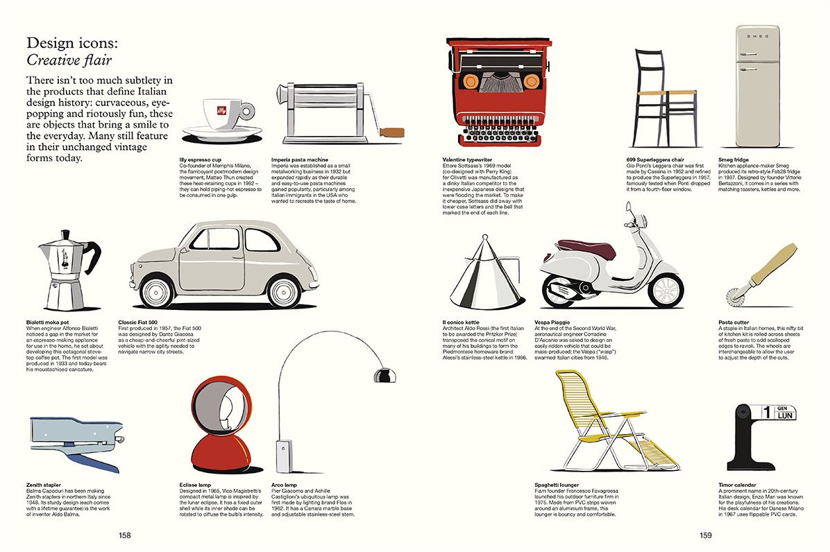 Monocle Book of Italy